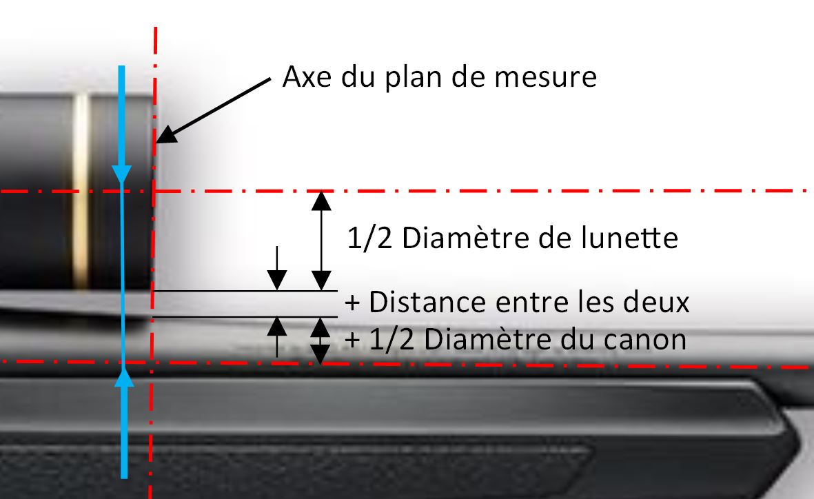 Sur le Terrain - SniperSori.com